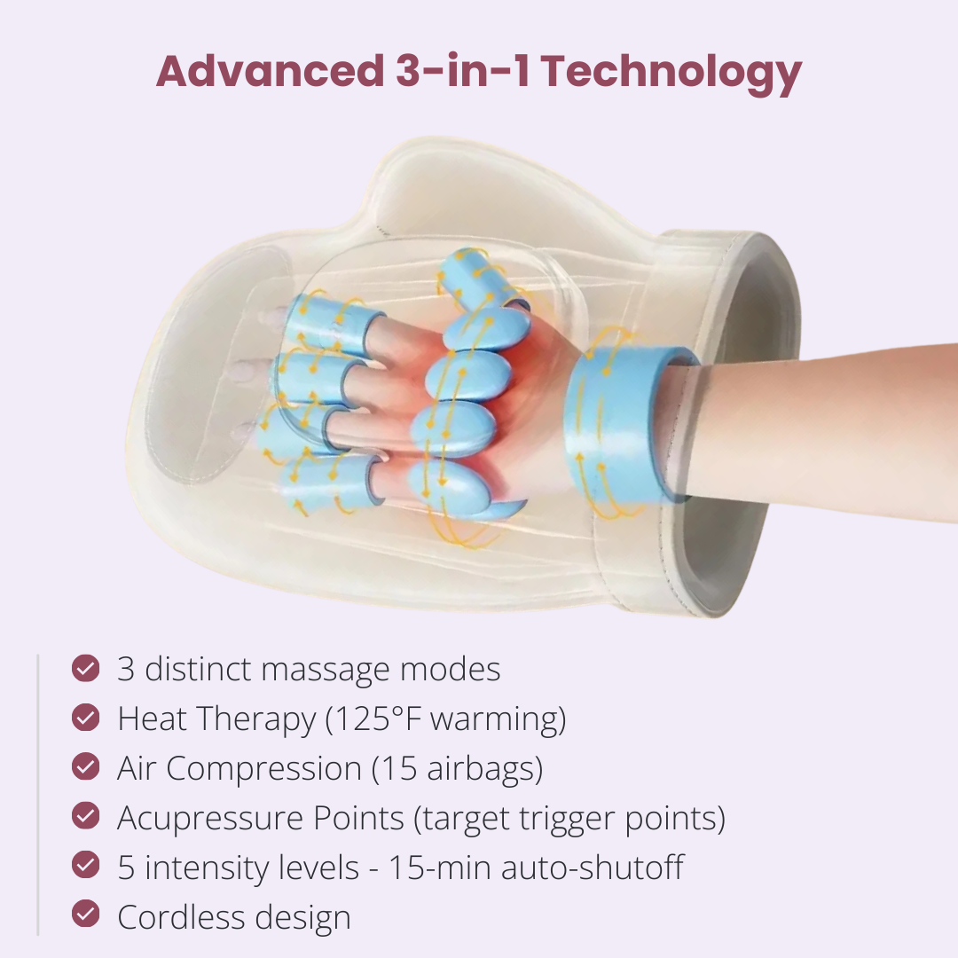 The ZEBON™ 3-in-1 Hand Massager