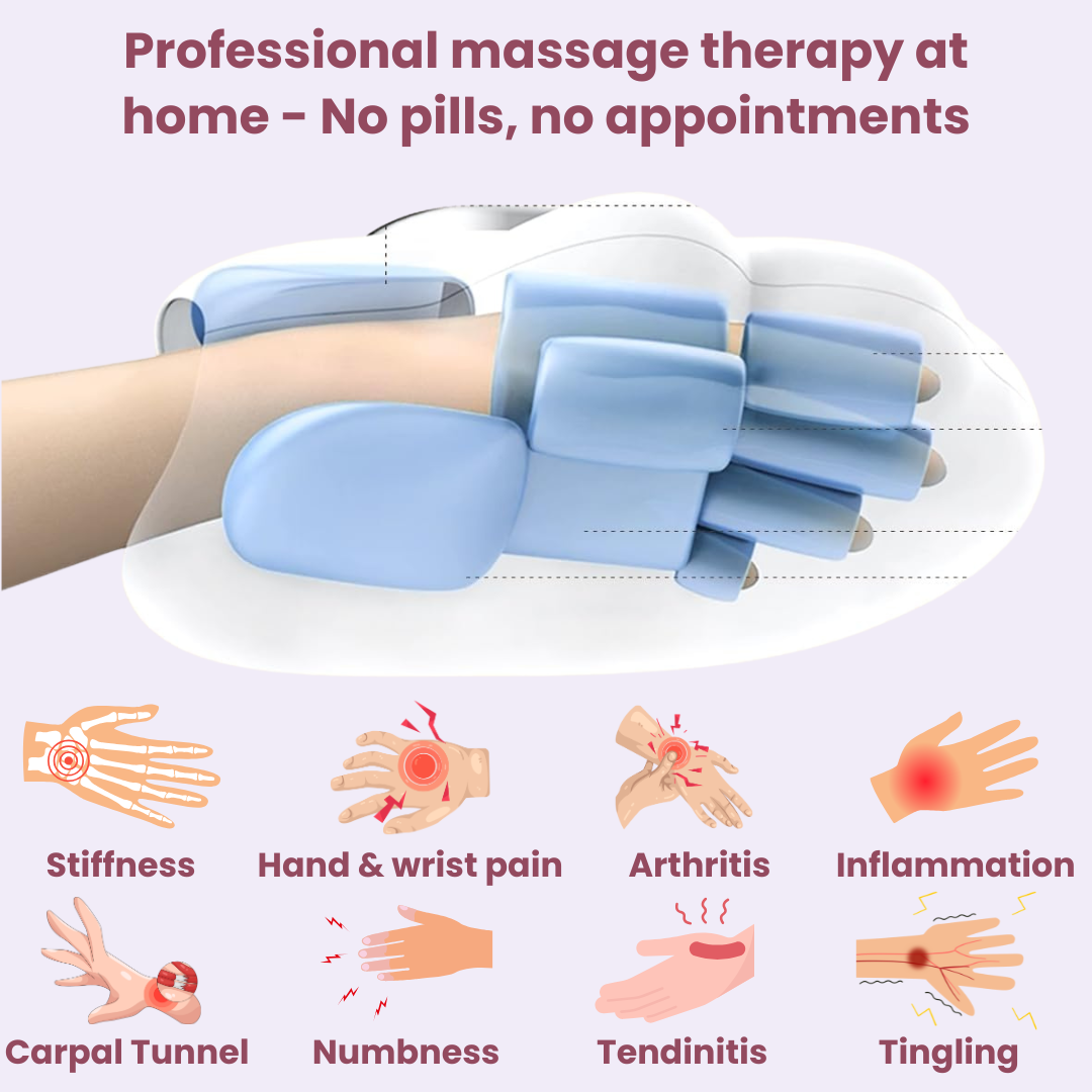 The ZEBON™ 3-in-1 Hand Massager