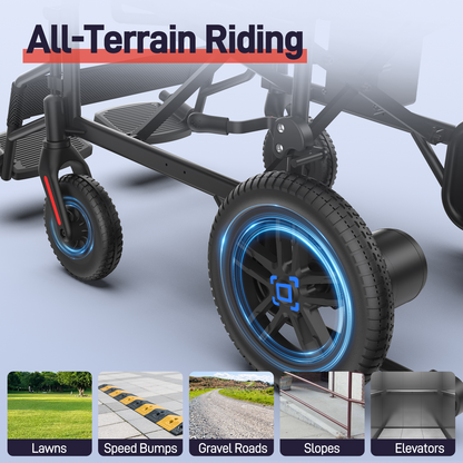 ZENBON 16-Mile Lightweight Foldable Electric Wheelchair – All-Terrain & Portable
