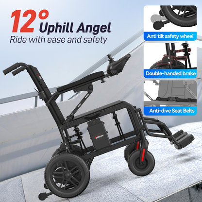 ZENBON 16-Mile Lightweight Foldable Electric Wheelchair – All-Terrain & Portable
