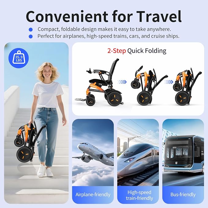 🔥 Hot Sale - ZENBON FoldX Compact Electric Wheelchair🦽💨