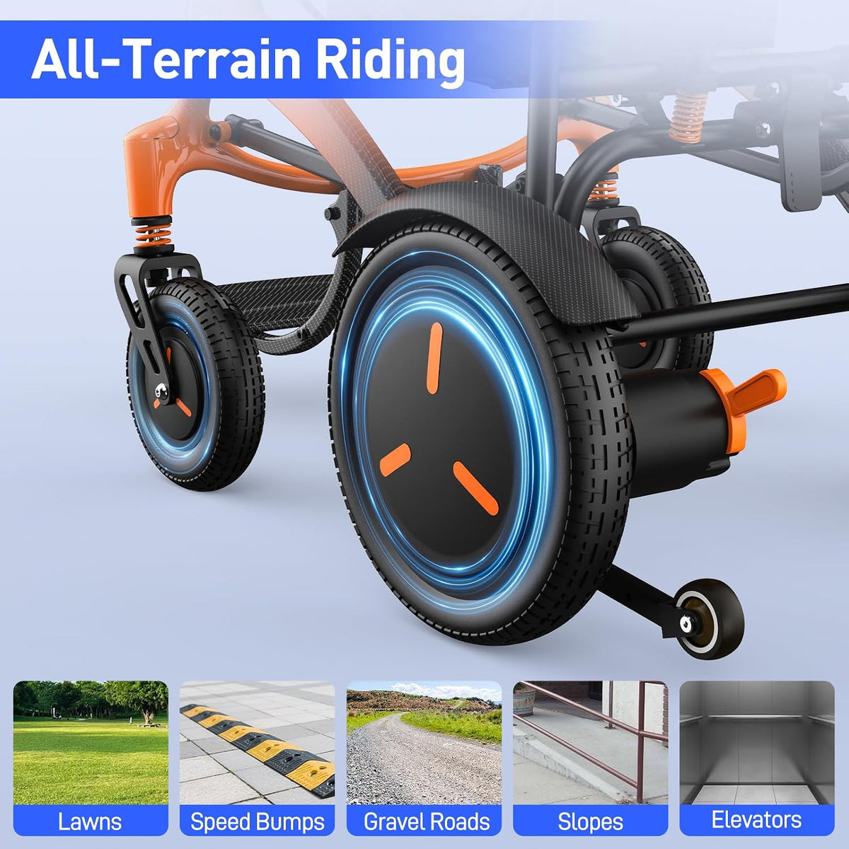 🔥 Hot Sale - ZENBON FoldX Compact Electric Wheelchair🦽💨