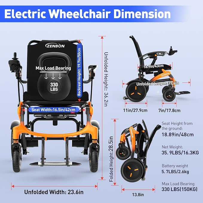 🔥 Hot Sale - ZENBON FoldX Compact Electric Wheelchair🦽💨