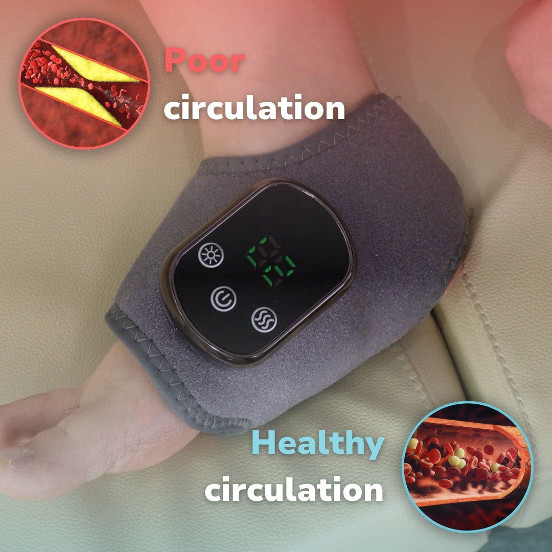 FootRevive 3-In-1 Massager (Official Retailer) 2026